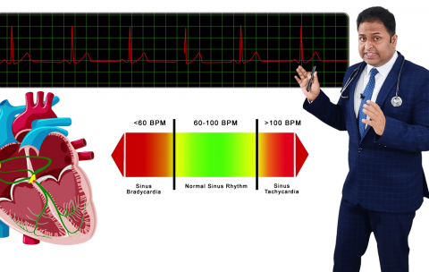 Advanced Ecg Training Advanced ECG Skill Mastery